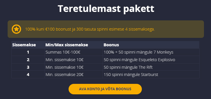 Chanz kasiino tervituspakett: 100% kuni €100 boonust ja 300 tasuta spinni esimese 4 sissemakse eest. Ava konto ja võta boonus.