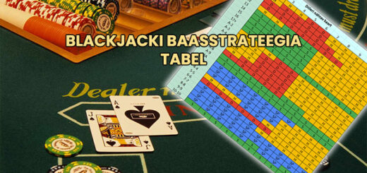 Blackjacki strateegia