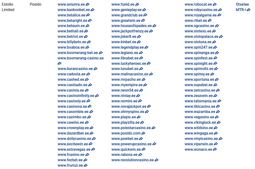 Estolio Limited, mis omab Eestis vastavaid tegevus - ja korralduslubasid ning opereerib Eestis Posido kaubamärgi all on registreerunud sellised veebilehed. Kuvatõmmis EMTA seaduslike hasartmängukorraldajate nimekirja lehelt. 